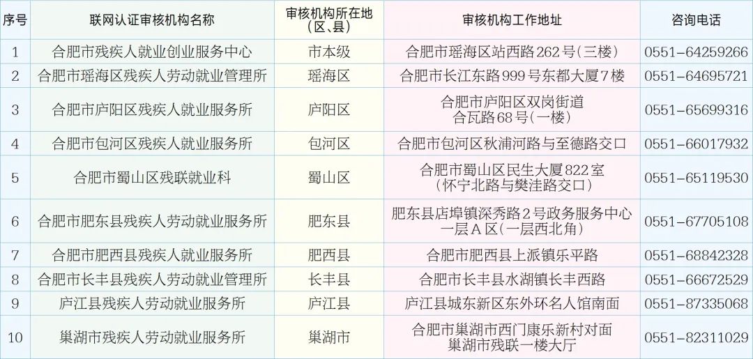 合肥联系电话.jpg