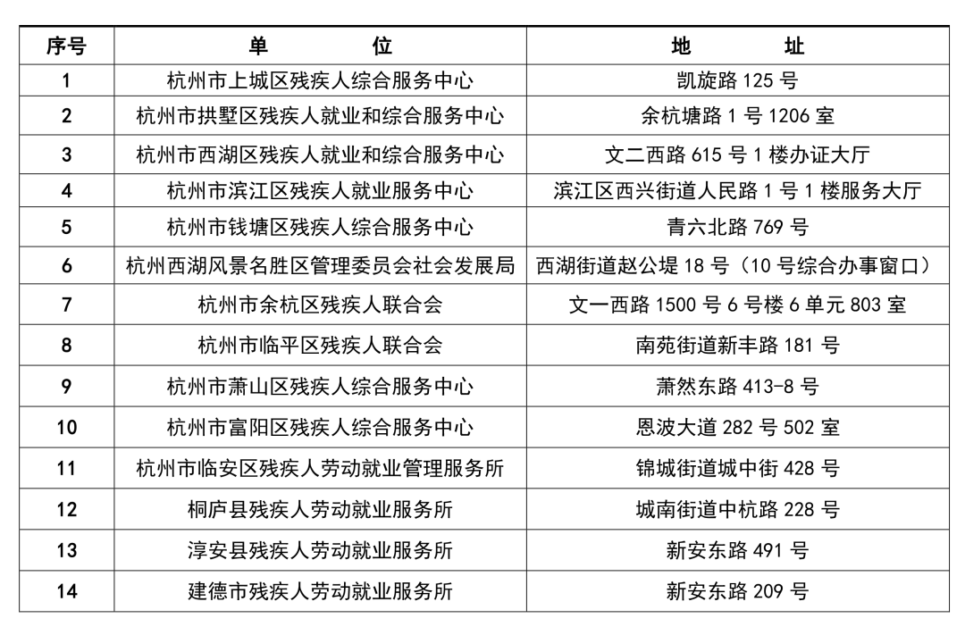 杭州市.png