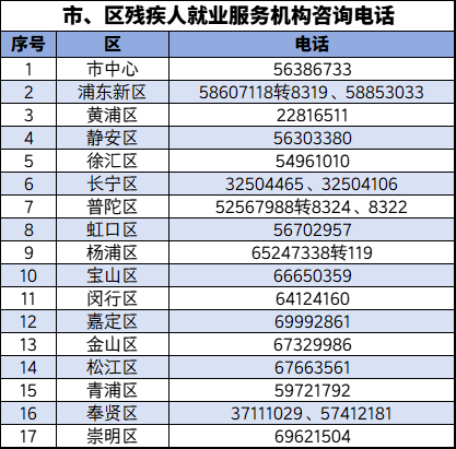 上海市.png